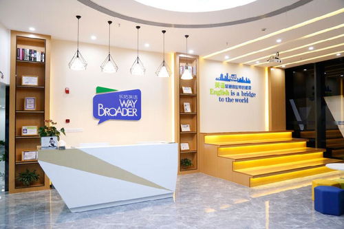 深圳市樂(lè)拓英語(yǔ)培訓(xùn)